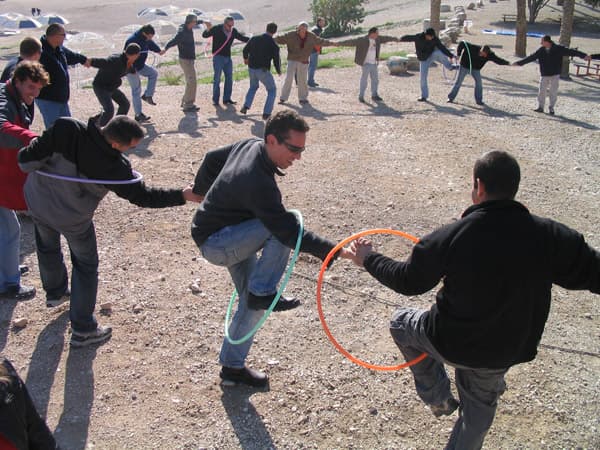 Experiential learning