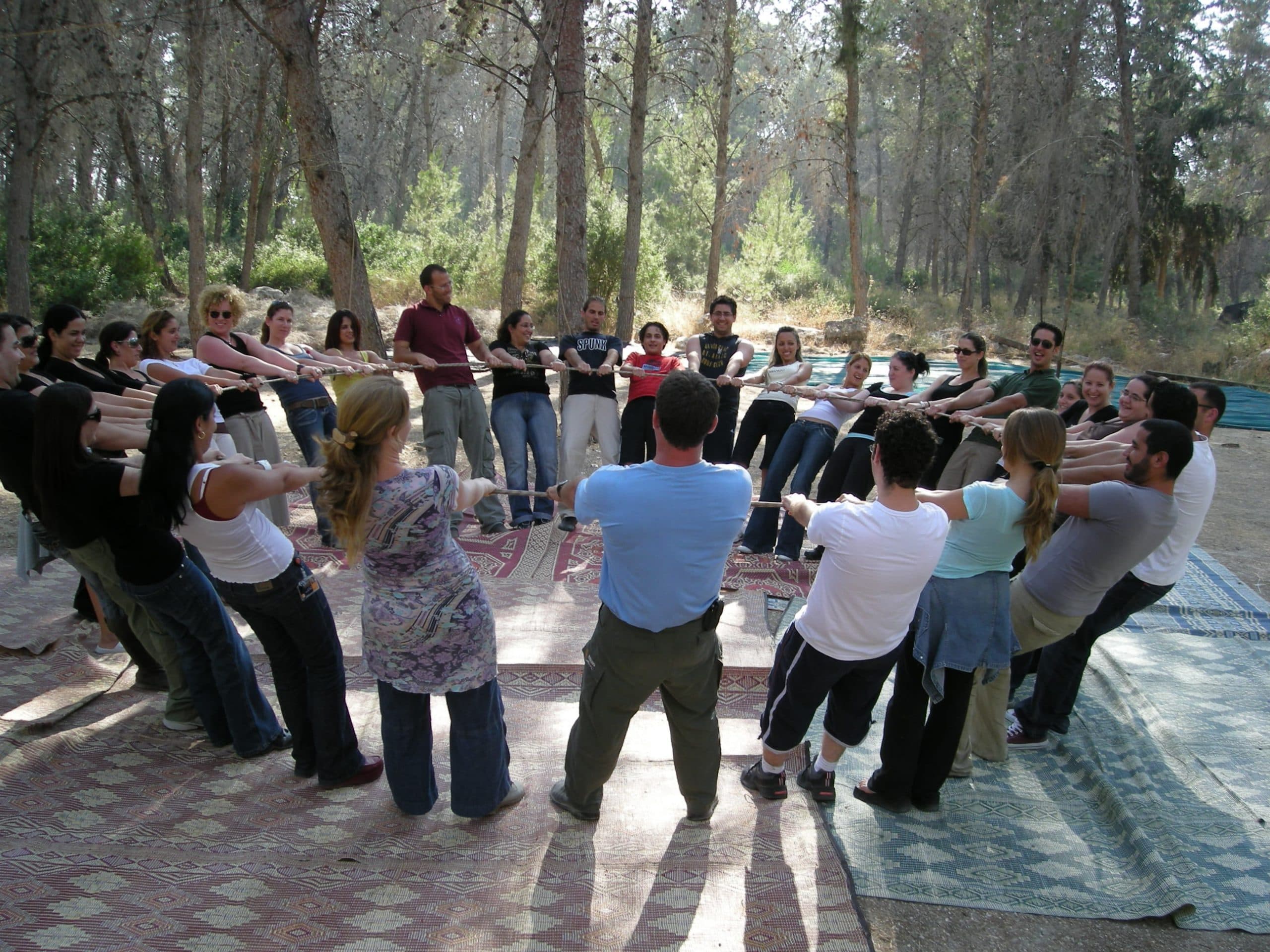 Business partner activity